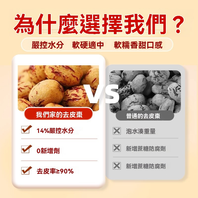 去皮無核糯紅棗